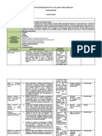 PROPÓSITOS DE APRENDIZAJE POR NIVEL, CICLO, GRADO Y ÁREA CURRICULAR 4TO GRADO RUTH ORÉ ROJAS PRIMER BIMESTRE