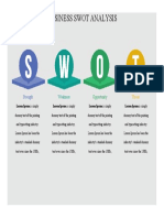 Business Swot Analysis: Strength