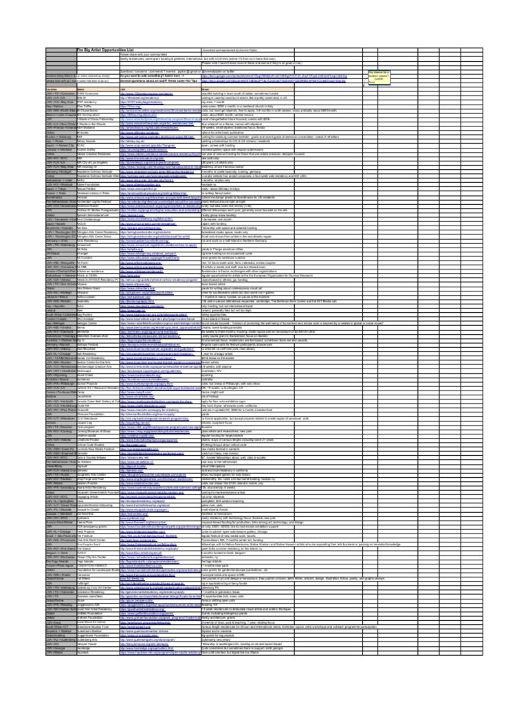 Big List of Artist Opportunities | PDF | Art