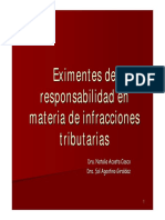 Eximentes de Responsabilidad en Materia de Infracciones Tributarias - Presentación - Dras. Natalia Acosta y Sol Agostino - DGI