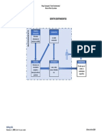 Mapa Conceptual Sentir Sentimientos