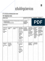 Existing Site/buildings/services: Demolition Non-Hazardous and Hazardous