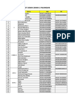 List Data Siswa SMAN 1 Pajangan