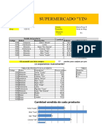 Supermercado "Ying Yang": Cantidad Vendida de Cada Producto