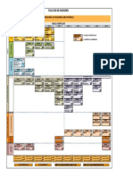 Plan de Estudios Mecatronica Uni - Piloto de Colombia PDF
