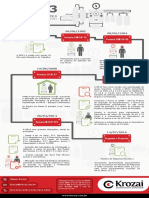 NR-13 - PRINCIPAIS REVISÕES DA NORMA REGULAMENTADORA.pdf