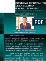 Reflexión Del Milagro Japonés