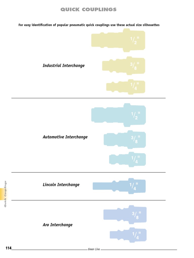 AIR Quick Coupling | PDF | Building Materials | Building Engineering