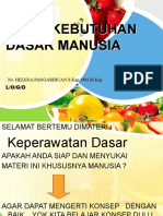 Teori Kebutuhan Dasar Manusia