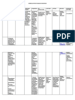 AP9 Curr Map