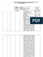 Monitoreo Del Trabajo Remoto 4.05.2020 IEI 24 DE JUNIO - Docx Viernes