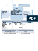 Caracterización de Proceso Packing