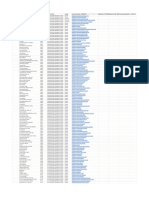Data Sertifikat PDF