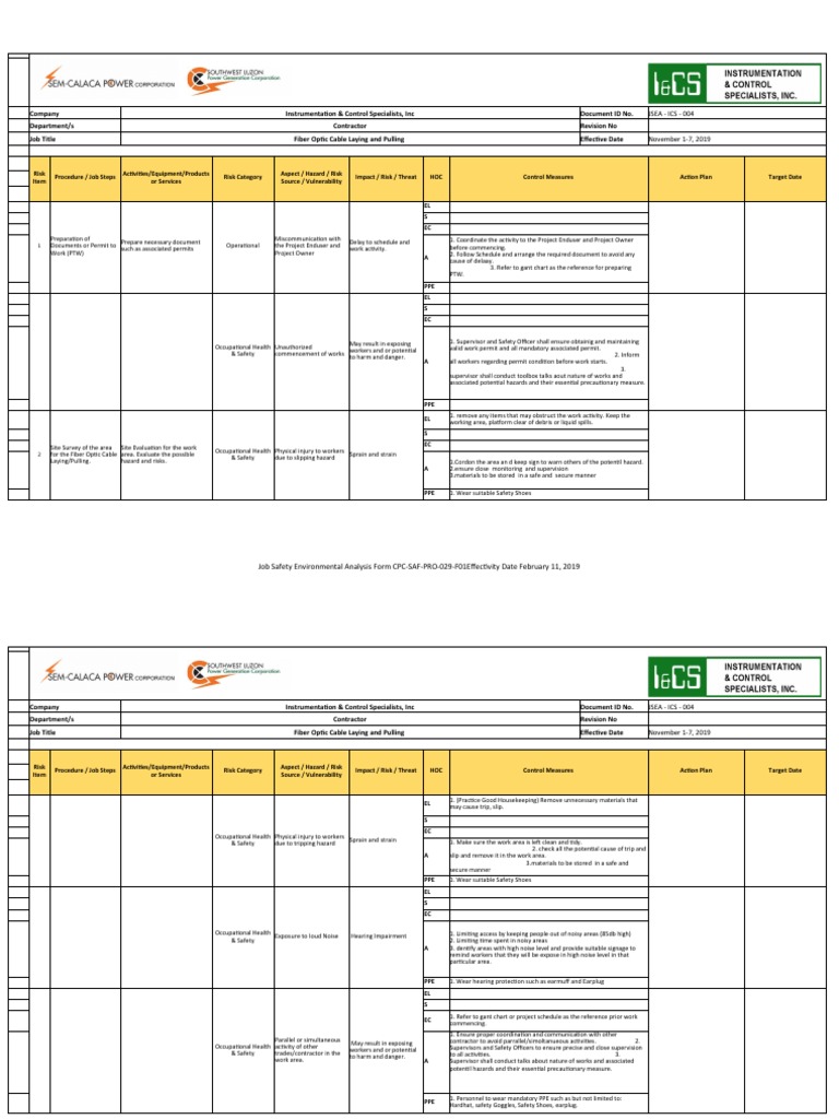 Job Safety Analysis for Cable Laying | PDF | Personal Protective ...
