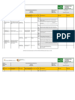 Lifting Works Risk Assessment