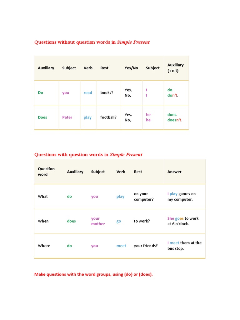 Question Question Words Present Simple | PDF | Morphology | Communication