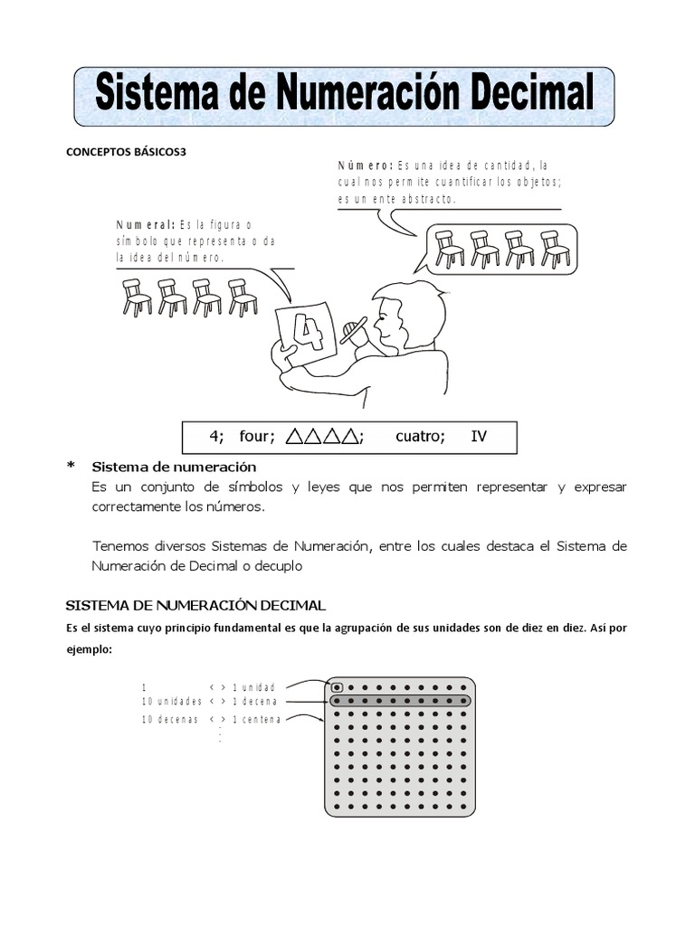 Sistema de Numeración Decimal | PDF | Lexicología | Convenciones de nombres