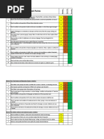 Check Points: Boilers Plant, Boiler Checklist