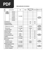 Plate Load Test Procedure As Per Is Code - PDF Download | PDF ...