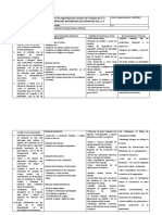 Análisis de Seguridad Por Puesto de Trabajo (A.S.T) Ett Servicios Integrales de Atencion Sia, C.A