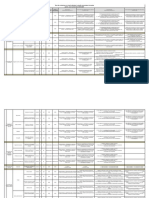 Master_taxe si criterii  Admitere 2019_ref_19_02_2019.pdf