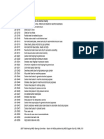 Update Jis Norms 2007 PDF