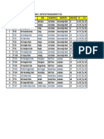 Daftar OAT Pangkalanbun