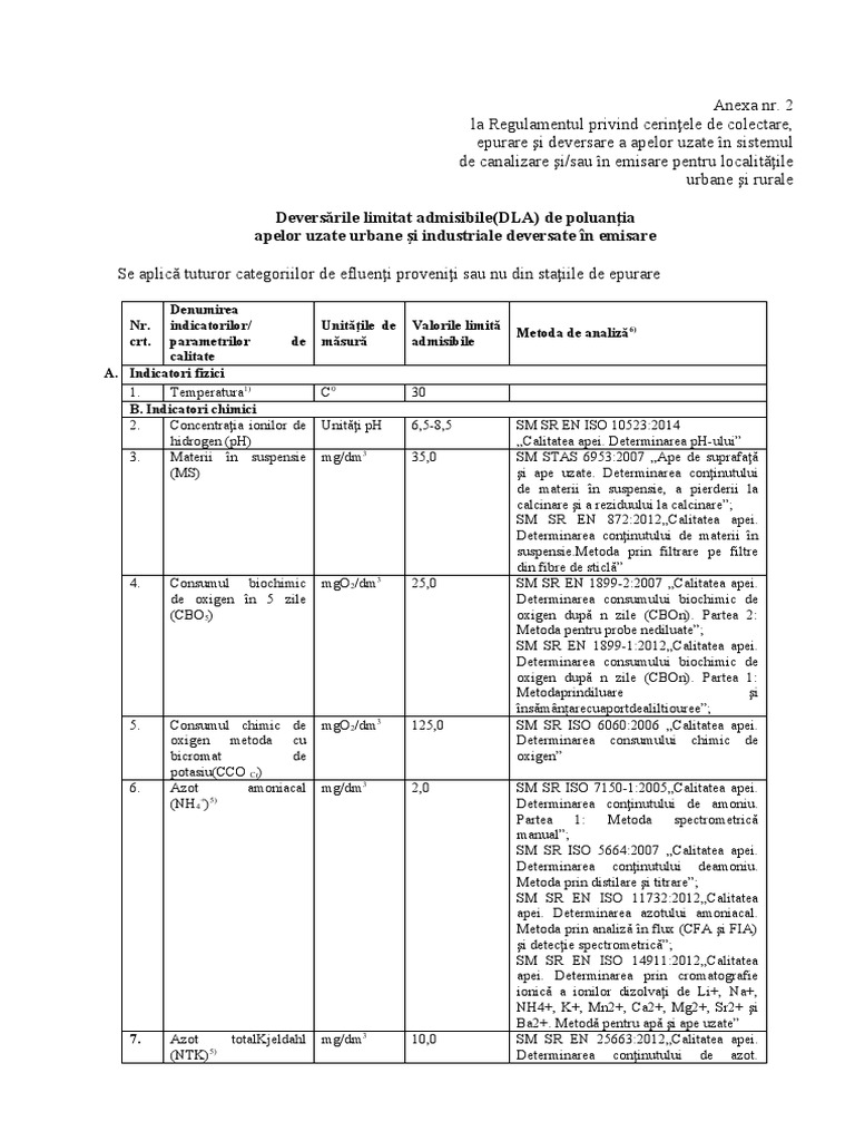 Deversările Limitat Admisibile de Poluanţia Apelor Uzate | PDF