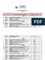 Budgeted Lesson in Fil.6 - 2018-2019