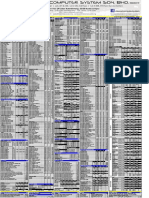 Pricelist Hardware Viewnet PDF