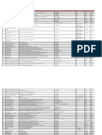 OPD Discount Centers Updated On July 2018