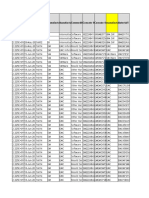 EMC, IBM, VMware Software and Services Billing Report