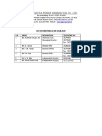 Indraprastha Power Generation Co. LTD.: List of Directors As On 29.08.2019 S.N. Name Designation Telephone No