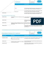 Polyurethane Thickeners UV Stabilizers PDF