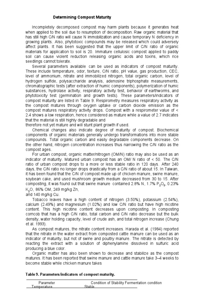 Determining Compost Maturity | PDF | Compost | Manure
