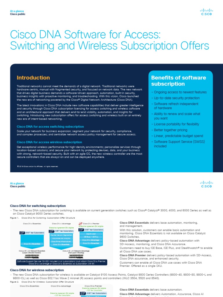 Cisco DNA Software For Access Switching and Wireless Subscription