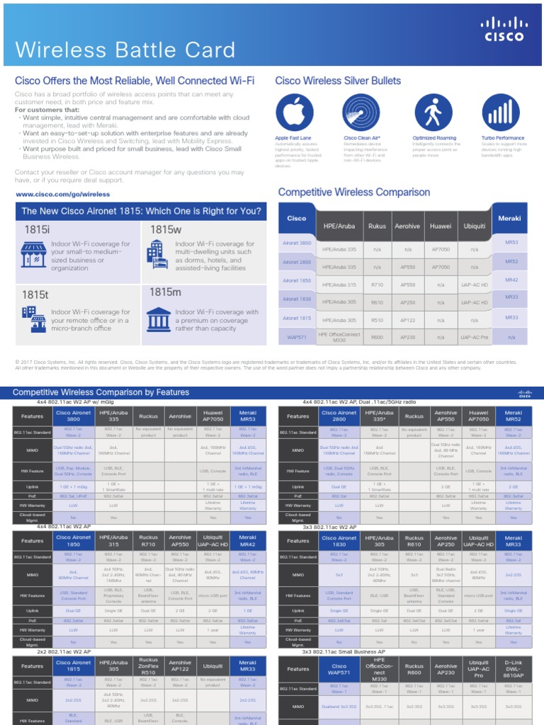 Wireless Battle Card: Cisco Offers The Most Reliable, Well Connected Wi ...