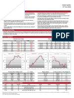 MCB Market Update - 15th June 2020 - tcm55-45757