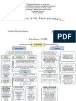 Derecho Penal - Homicidios y Lesiones Personales..