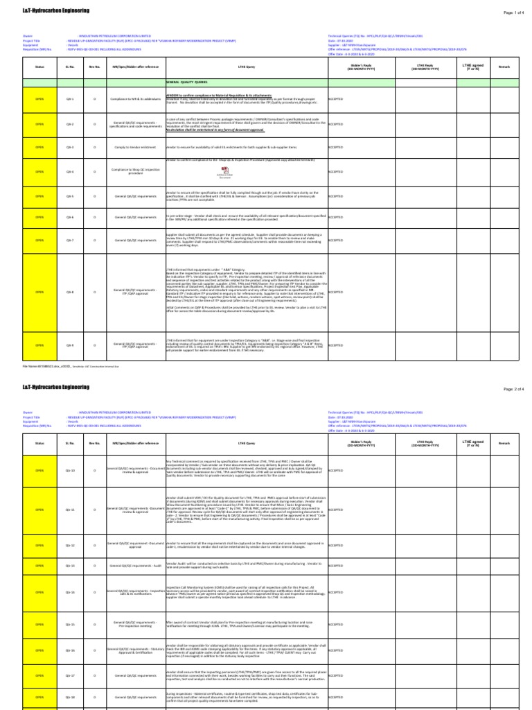 HPCL-RUF-QA-QC-TQ-LTMMH Kanchipuram-Vessels-01 | PDF | Specification ...