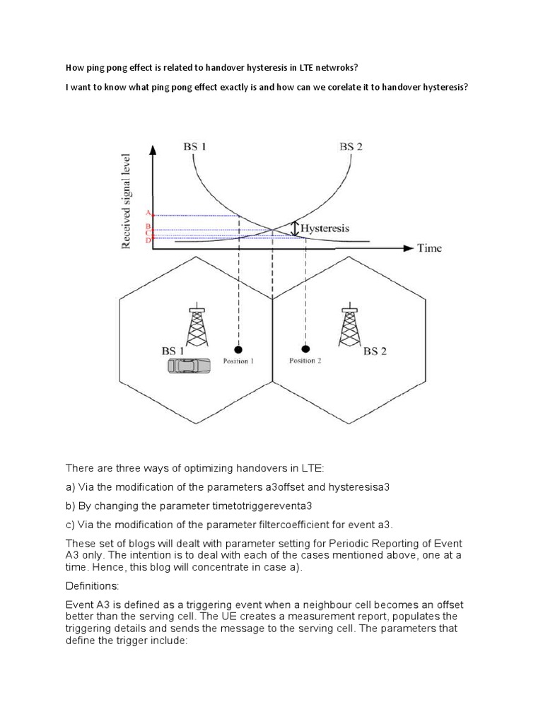 How Ping Pong Effect Is Related To Handover Hysteresis in LTE Netwroks