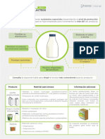 Envasado de productos lácteos.pdf