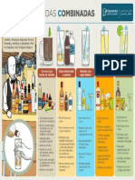 Bebidas combinadas.pdf