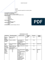 2 - 3 Proiect de Lectie - Padurea de Foioasa - Clasa A V A