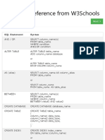 SQL Quick Reference from W3Schools