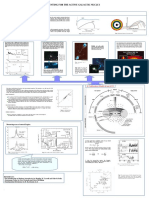 Advanced Sitare Poster PDF