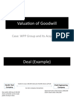 Valuation of Goodwill in WPP Group Acquisitions
