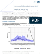 MoMo_Situacion a 29 de abril_CNE(1)