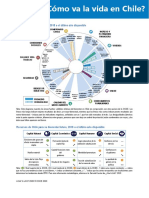 Better-Life-Initiative-country-note-Chile-in-Spanish.pdf