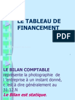 Tableau de Financement